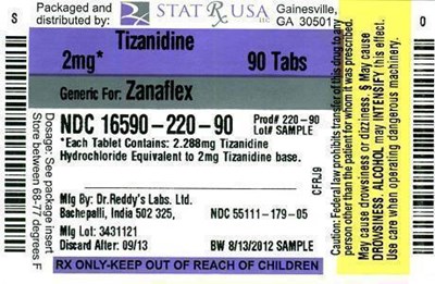 Tizanidine 2mg Label Image (Tizanidine 2mg Label)